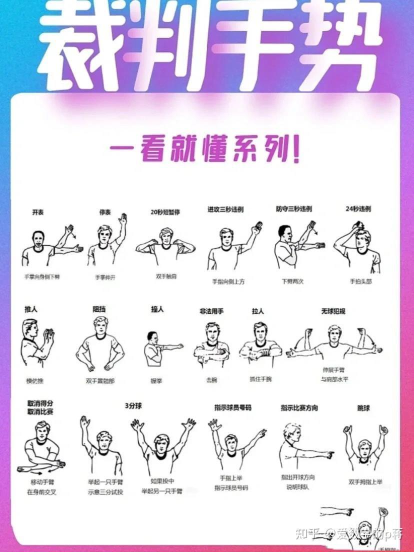 如何通过淘汰赛制提升篮球训练的竞争性?