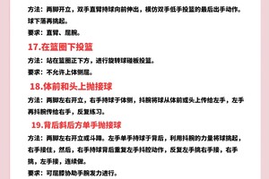  如何在篮球训练中获得更好的支持和帮助：全面指南与实用策略